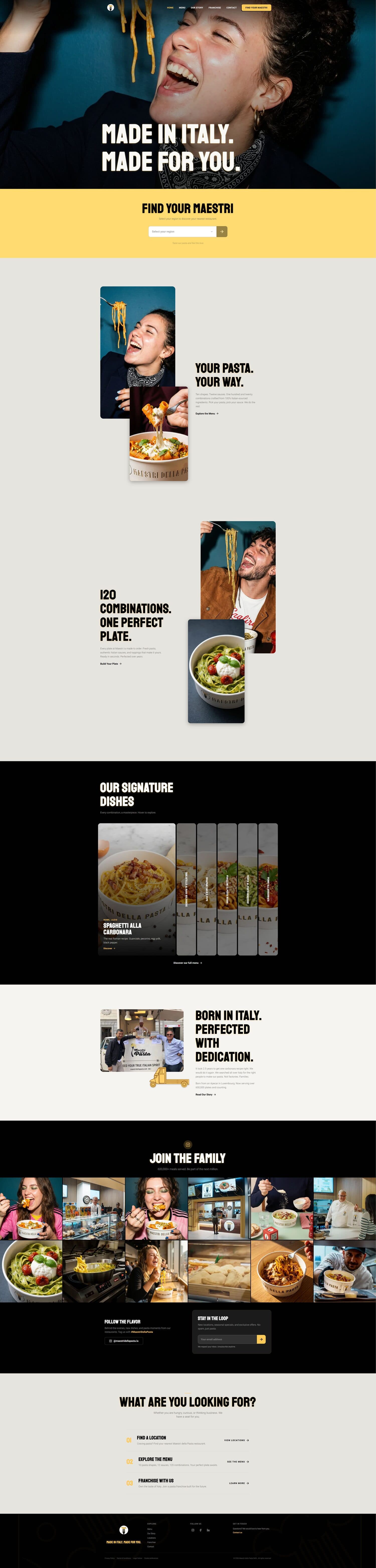 Maestri della Pasta — Digital Ecosystem for a Franchise Brand
